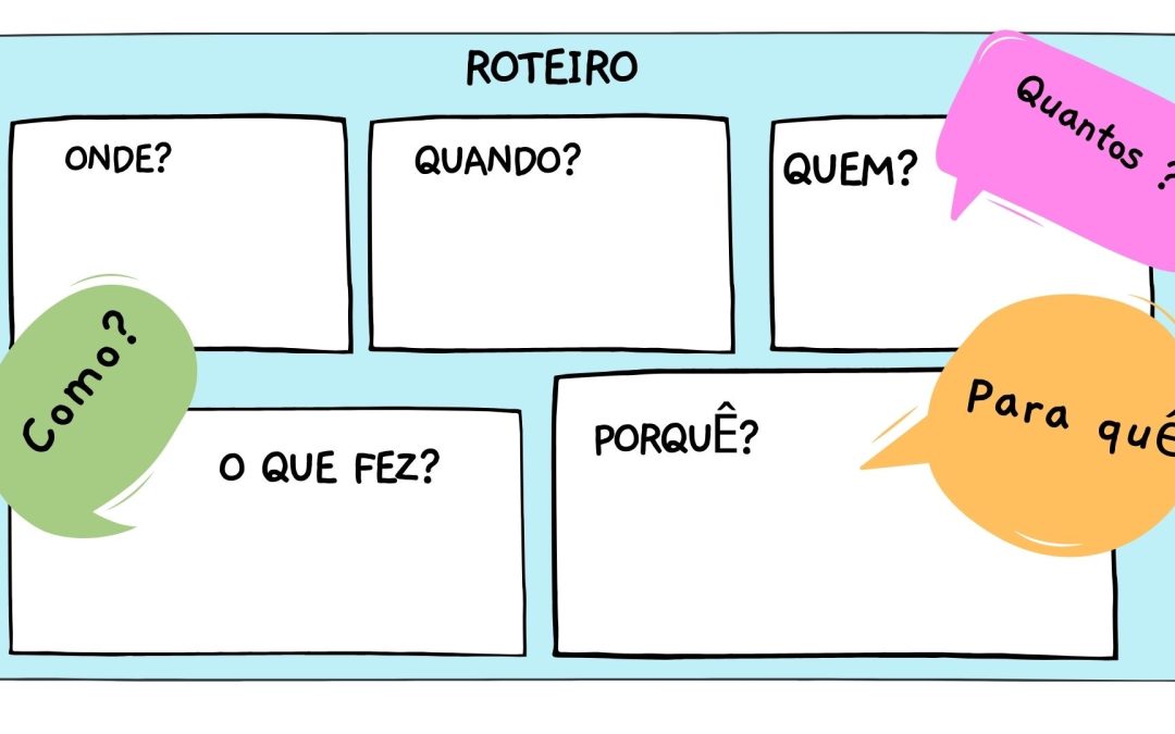 O segredo das respostas nos testes…